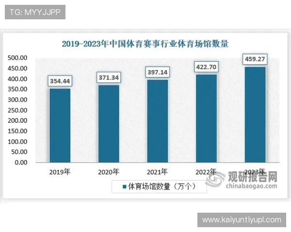 开云体育手机版:丰富的赛事数据分析帮助用户做出更明智的投注和观看决策 开云体育手机版:丰富的赛事数据分析帮助用户做出更明智的投注和观看决策