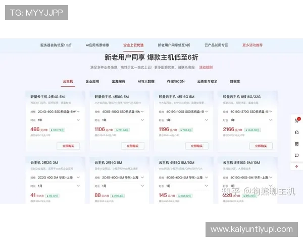 开云官网活动促销商品排行榜最新发布助你快速找到最热销爆款商品