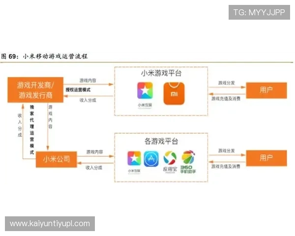 云开电游官网客服支持服务全方位解答玩家疑问提供专业帮助 云开电游官网客服支持服务全方位解答玩家疑问提供专业帮助