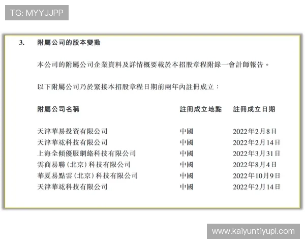开云KY现金开户常见问题解答帮助用户解决注册与资金安全疑虑 开云KY现金开户常见问题解答帮助用户解决注册与资金安全疑虑