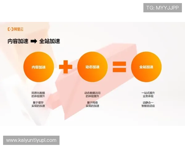 开云体育官方网站网址852 tw官方平台功能介绍与最新优惠活动,提升用户体验 开云体育官方网站网址852 tw官方平台功能介绍与最新优惠活动,提升用户体验