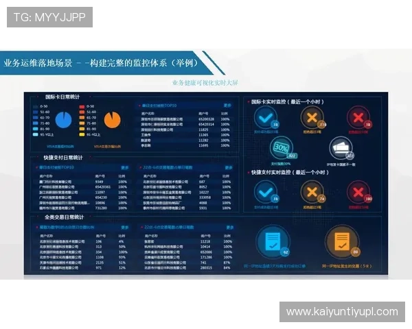 开运集团网址:官方平台的功能介绍与用户体验优化建议 开运集团网址:官方平台的功能介绍与用户体验优化建议