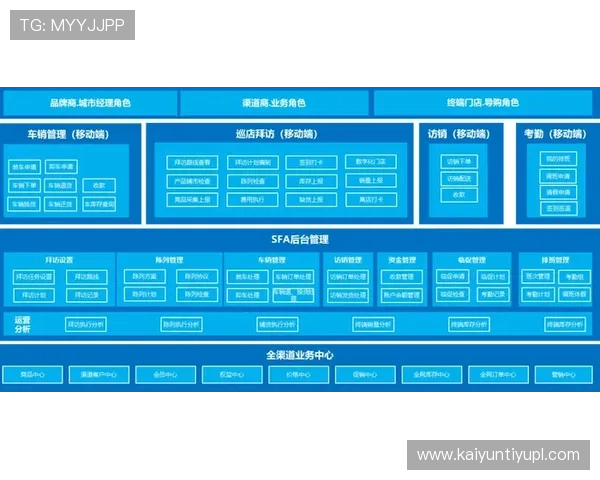 探索开云旗舰网站的环保理念与可持续发展措施,共建绿色奢华未来 探索开云旗舰网站的环保理念与可持续发展措施,共建绿色奢华未来