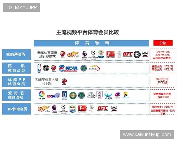 云体育下载支持多设备同步，随时随地畅享专业体育资讯与赛事直播体验