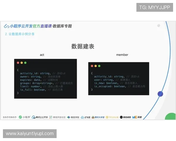 开云在线教育平台如何利用先进技术实现互动式学习体验的全面升级