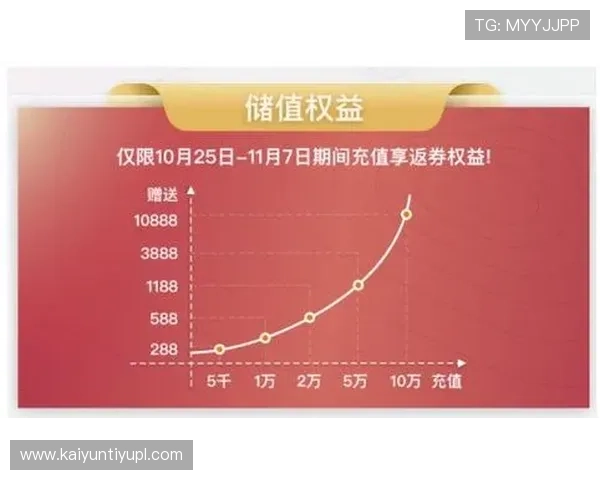 如何安全使用开云网址手机版会员登录功能,保护个人信息避免账号被盗风险 如何安全使用开云网址手机版会员登录功能,保护个人信息避免账号被盗风险
